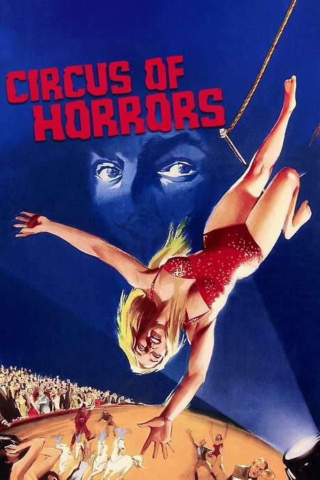 Circus of Horrors